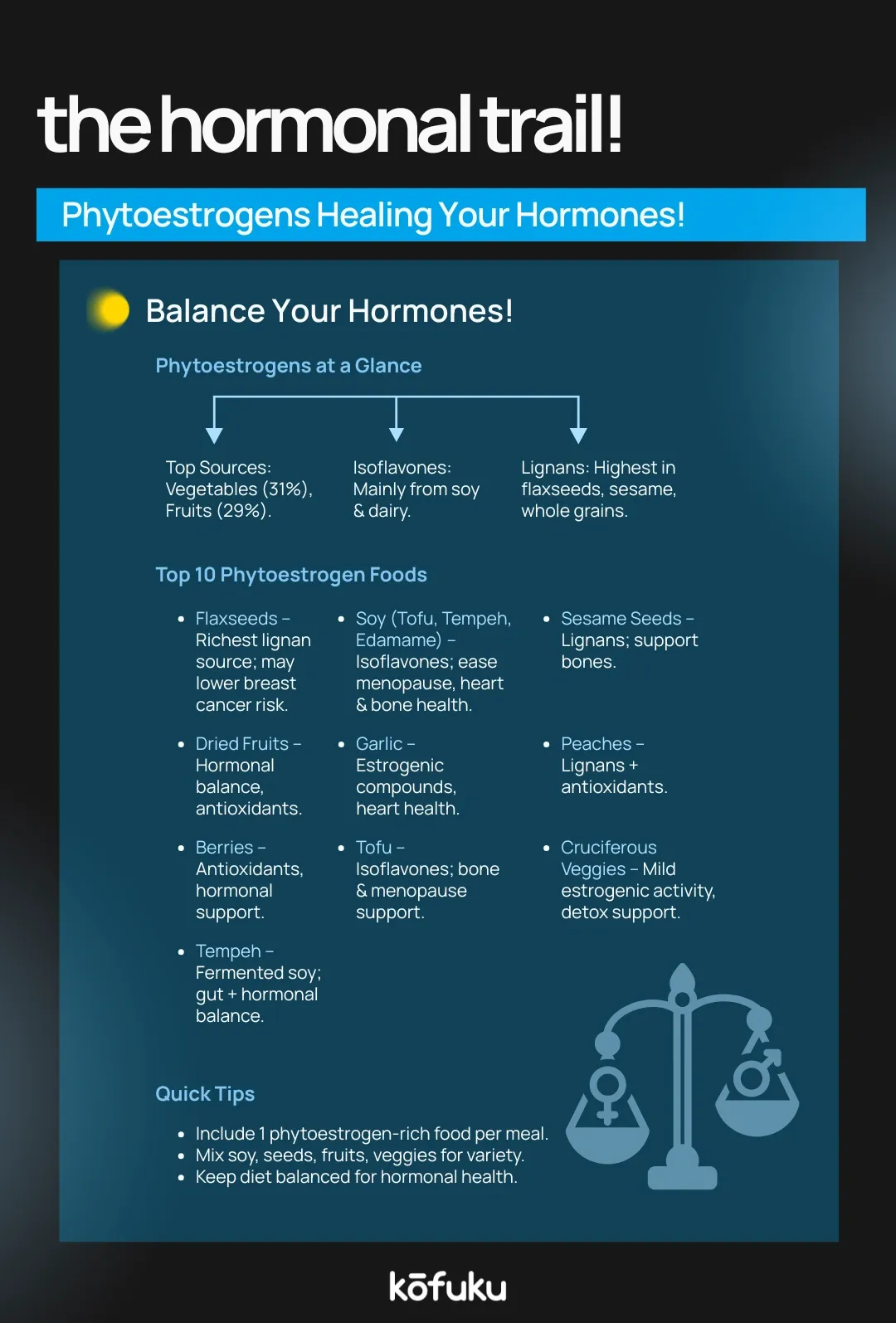 10 Foods Rich in Phytoestrogens to Naturally Support Hormonal Balance