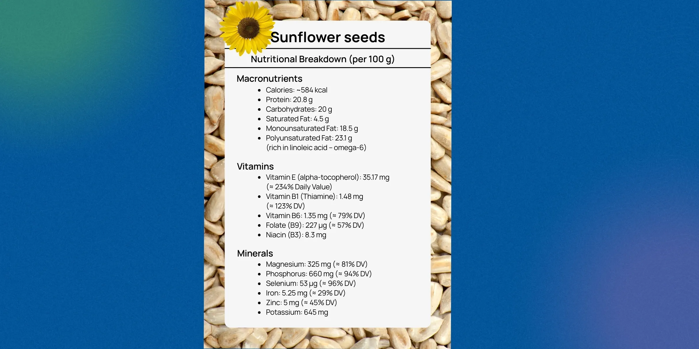 Are Sunflower Seeds Good for You? Nutrition, Benefits, and Planting Guide