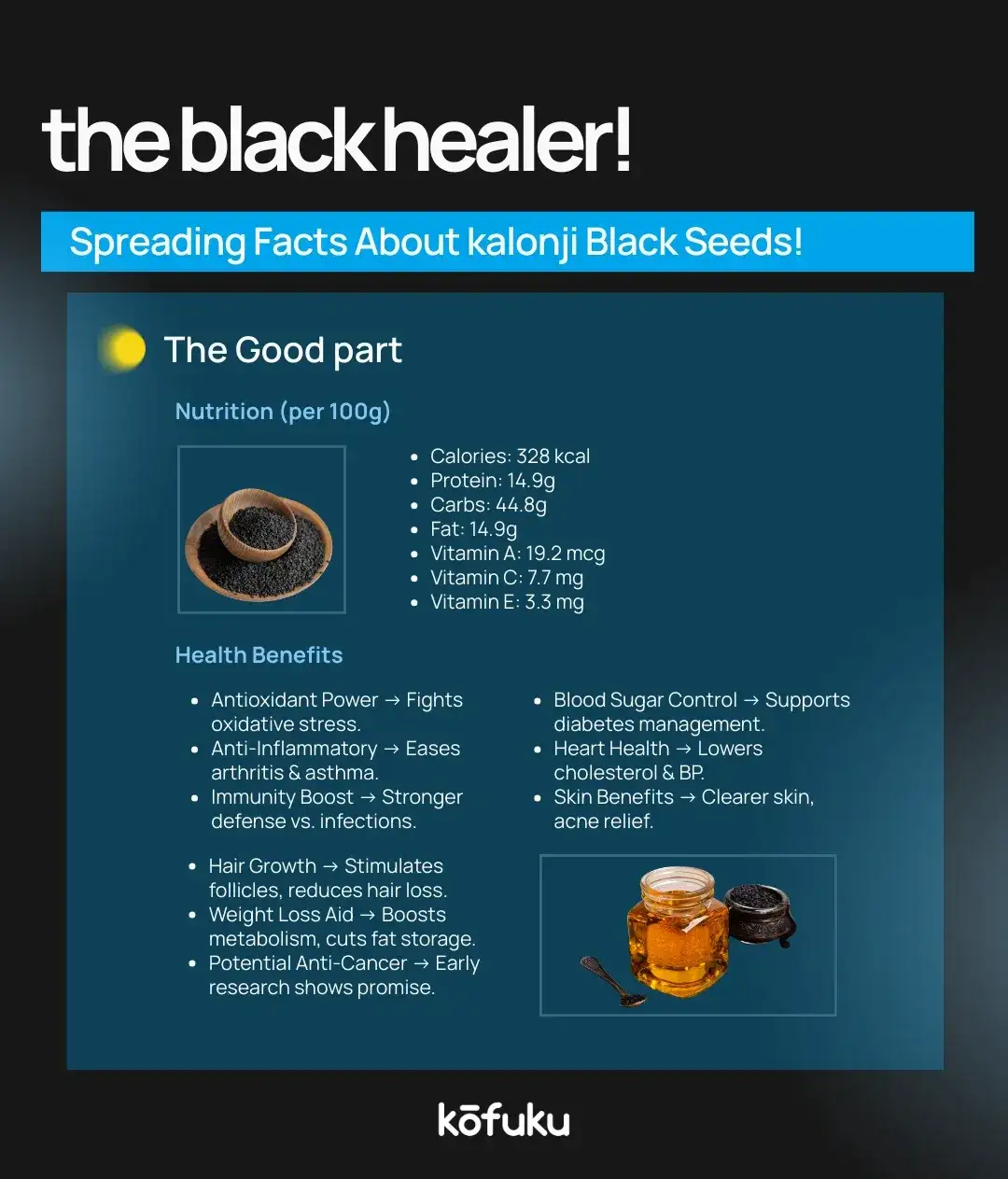  Impressive Health Benefits of Kalonji Black Seed You Should Know