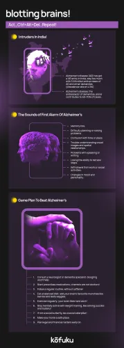Early Signs of Alzheimer’s Disease