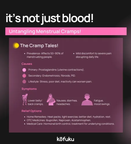 Menstrual Cramps: Understanding Causes and Relief Options